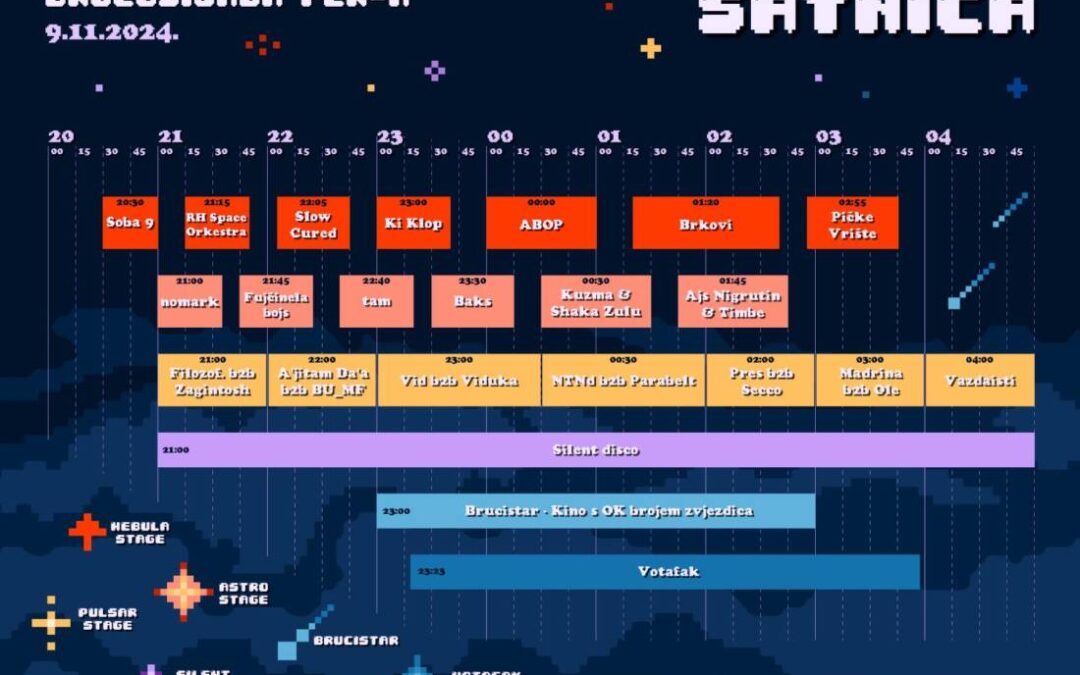 Objavljena satnica i tlocrt 41. Brucošijade FER-a